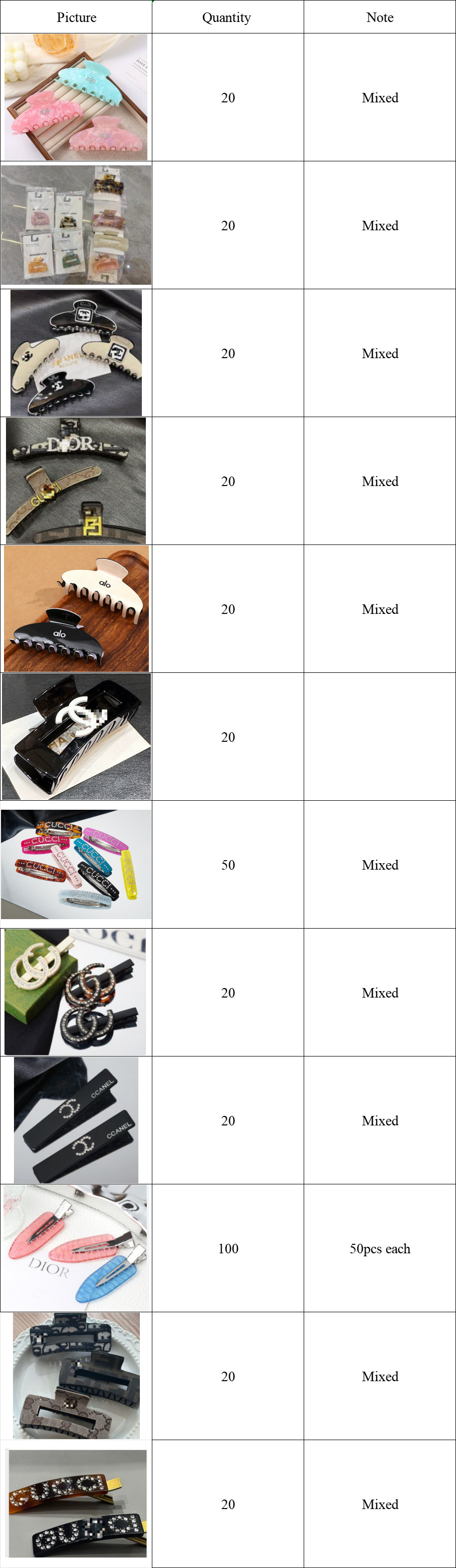350pcs hairpin & 100sets perfume & 160pcs blushes and labubu products