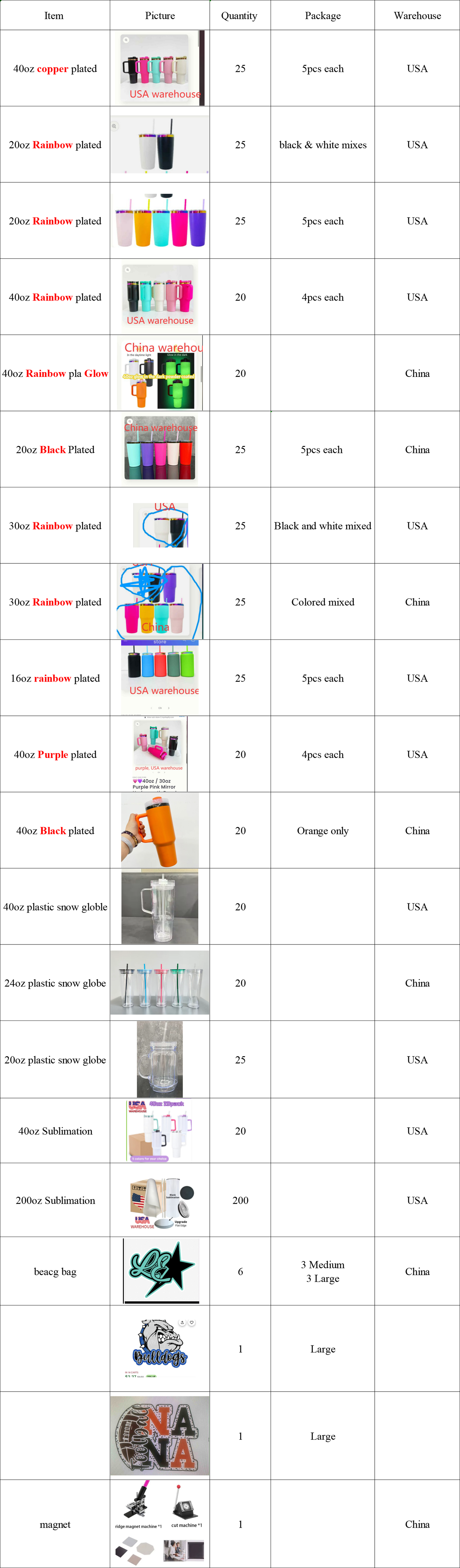 540pcs cups & 10pcs beach bags & 1 set machine