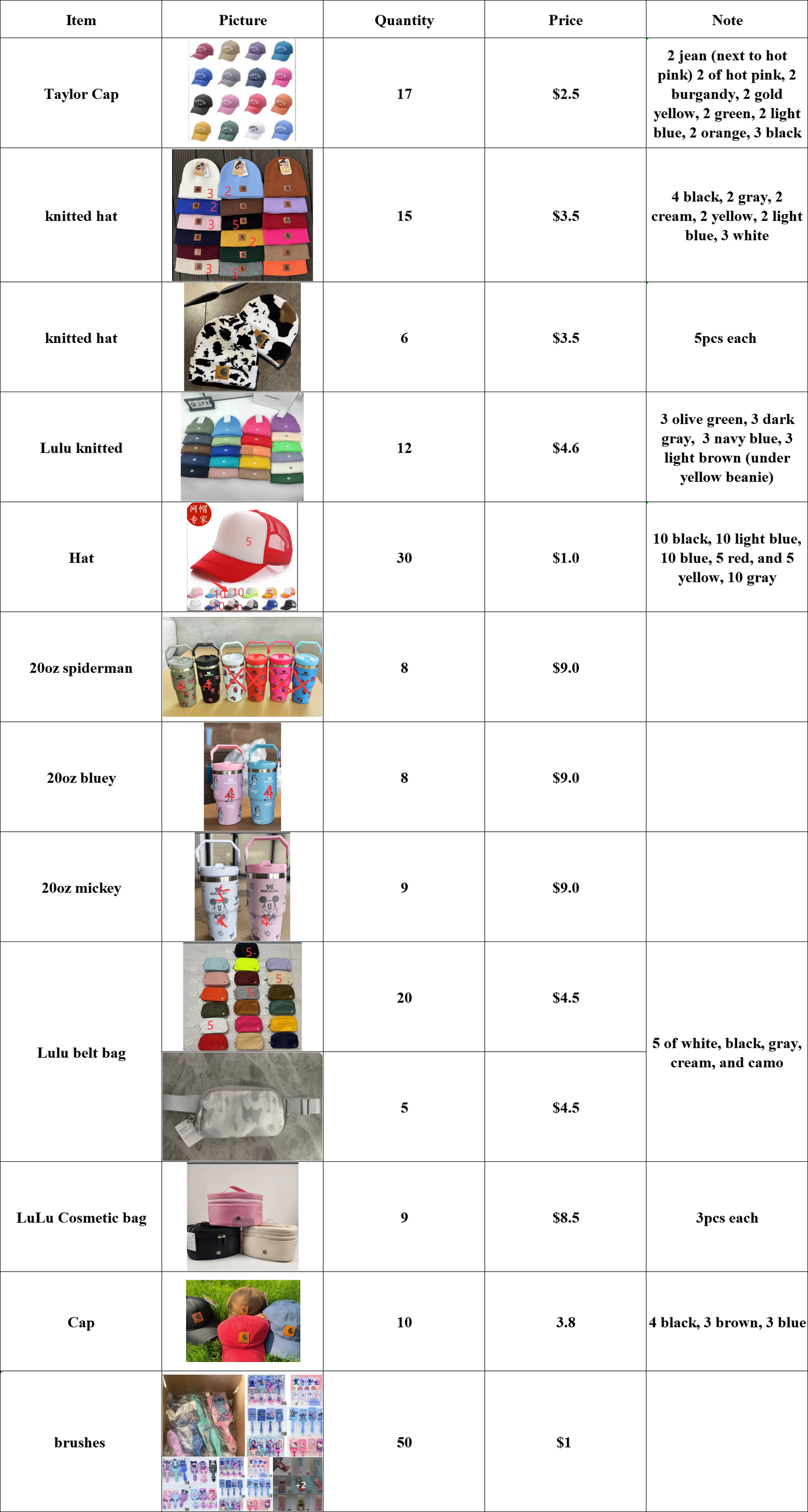 20oz Flip Straw Cups 25pcs & Caps