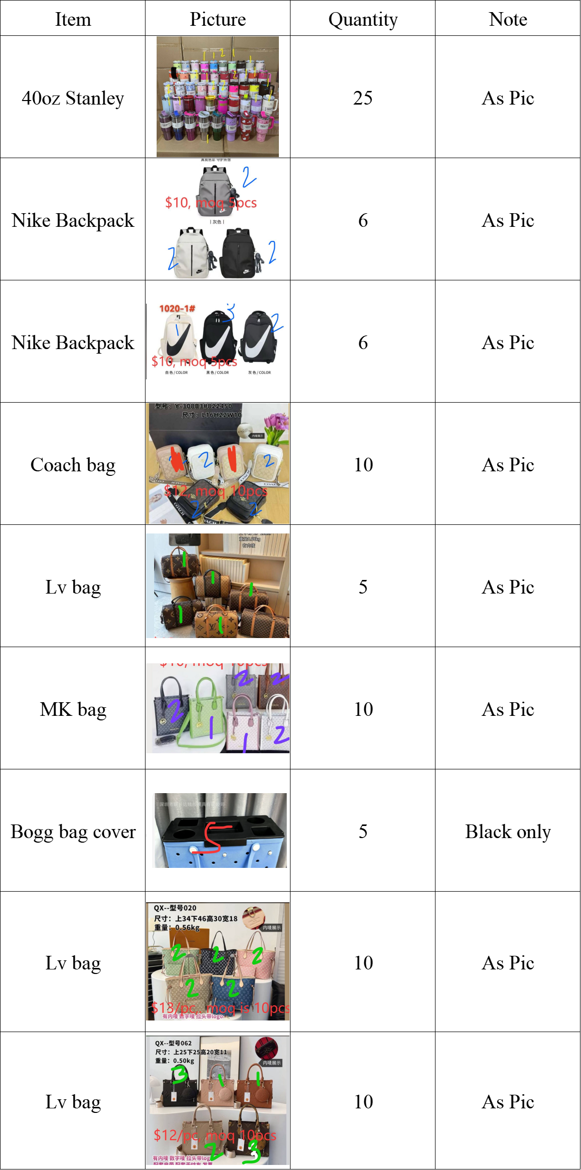 20pcs Stanley cup & 5pcs bogg bag cover & 57pcs bag- as pic
