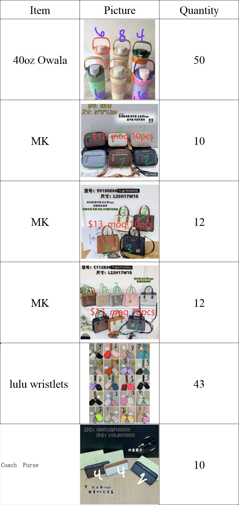 50pcs cup & 87pcs bag by sea- as pic