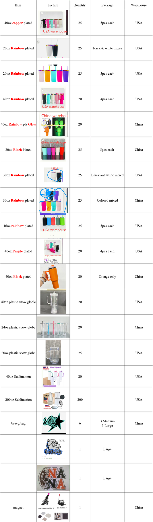 540pcs cups & 10pcs beach bags & 1 set machine
