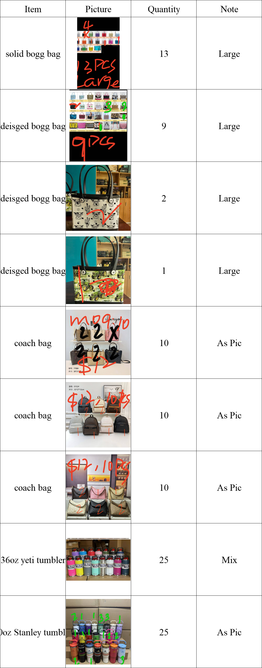 25pcs Large bogg bag & 30pcs coach bag & 50pcs cup