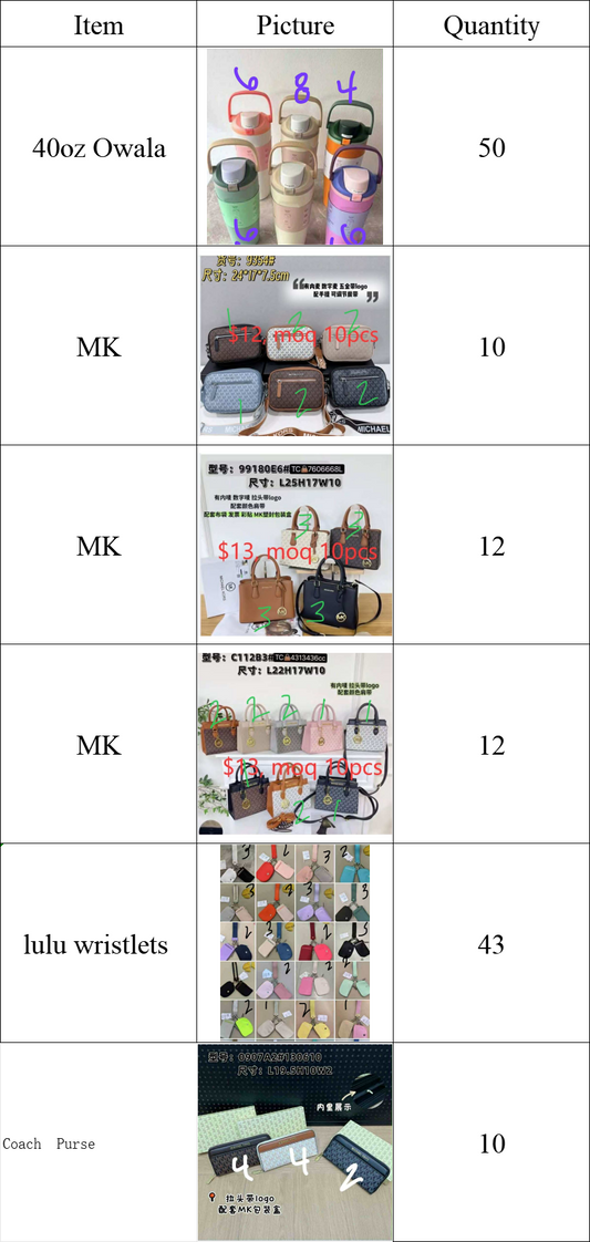 50pcs cup & 87pcs bag by sea- as pic