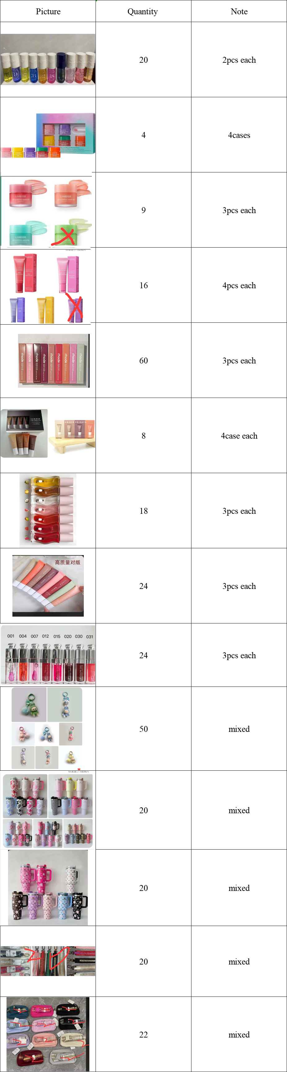 40pcs 40oz cup & 50pcs labubu keychain & 183pcs lipstick & 20pcs lulu keychin & 22pcs lulu bags &1030pcs wraps