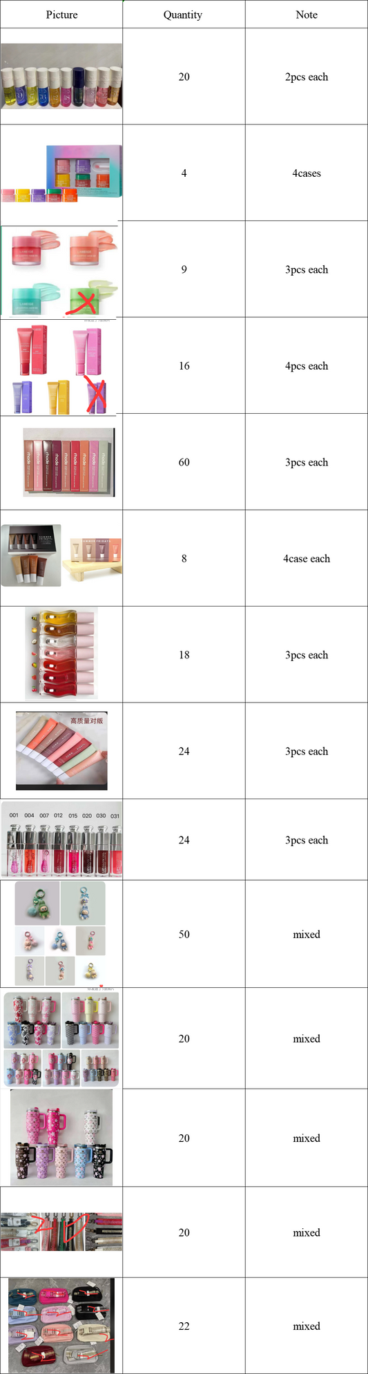 40pcs 40oz cup & 50pcs labubu keychain & 183pcs lipstick & 20pcs lulu keychin & 22pcs lulu bags &1030pcs wraps