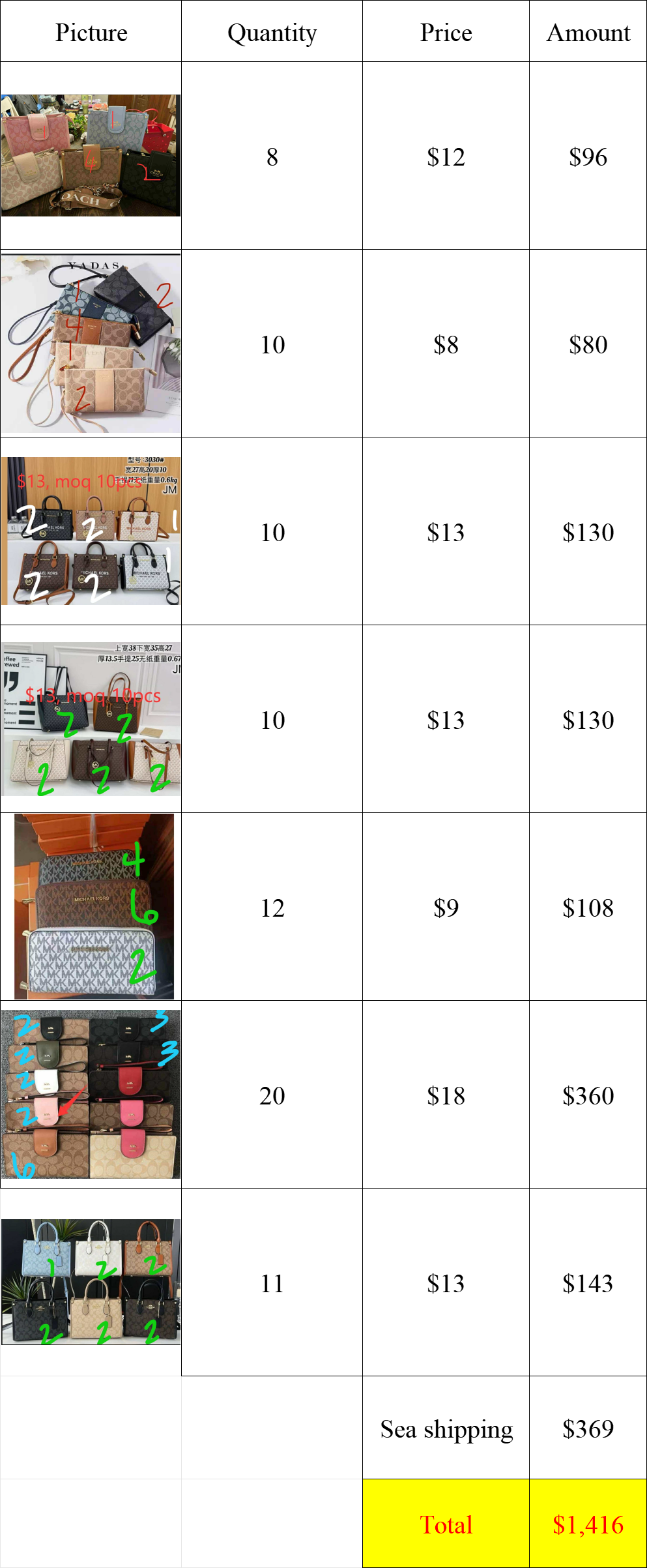 81pcs bags by sea- as pic