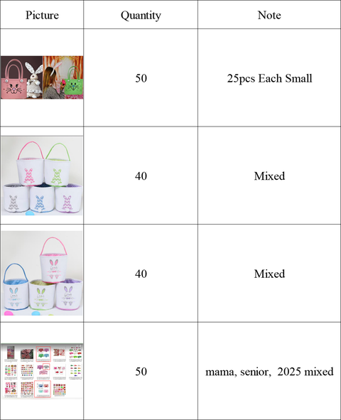 As Picture- 130pcs Easter Bags & 50pcs Patches & 40pcs 40oz Cup