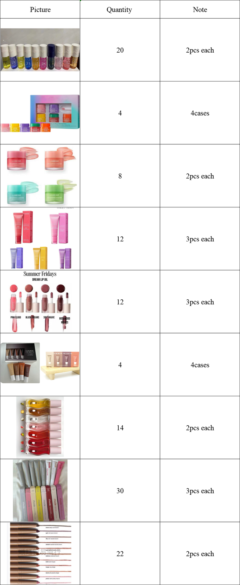 126pcs lipstick-as pic